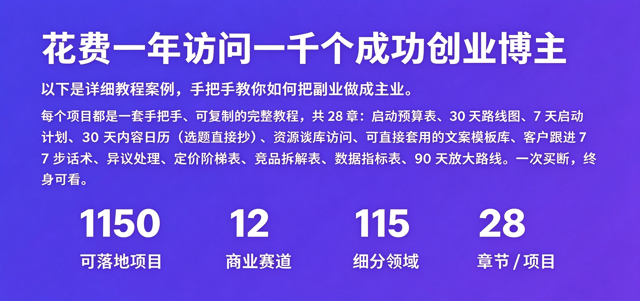 1000+创业项目SOP拆解