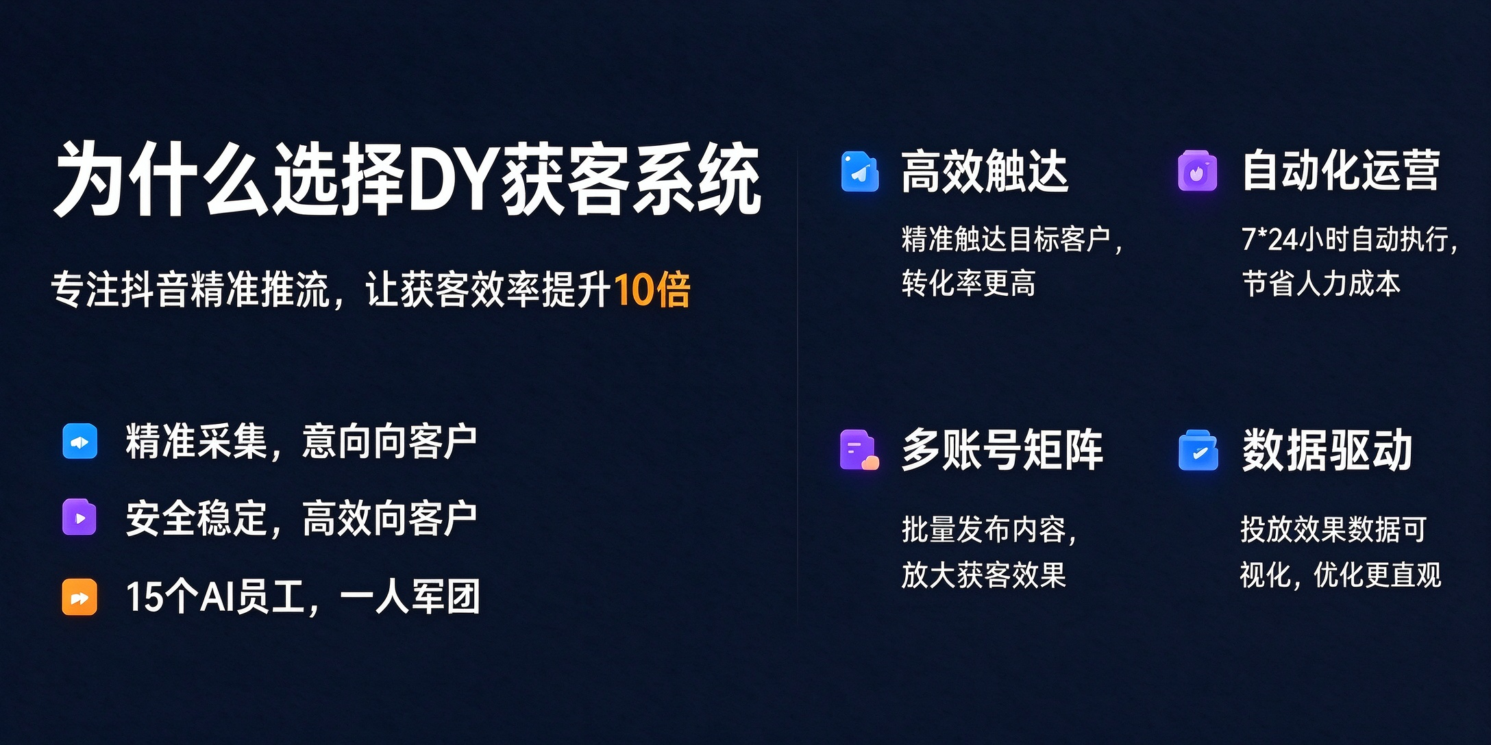 DY无限私信精准获客